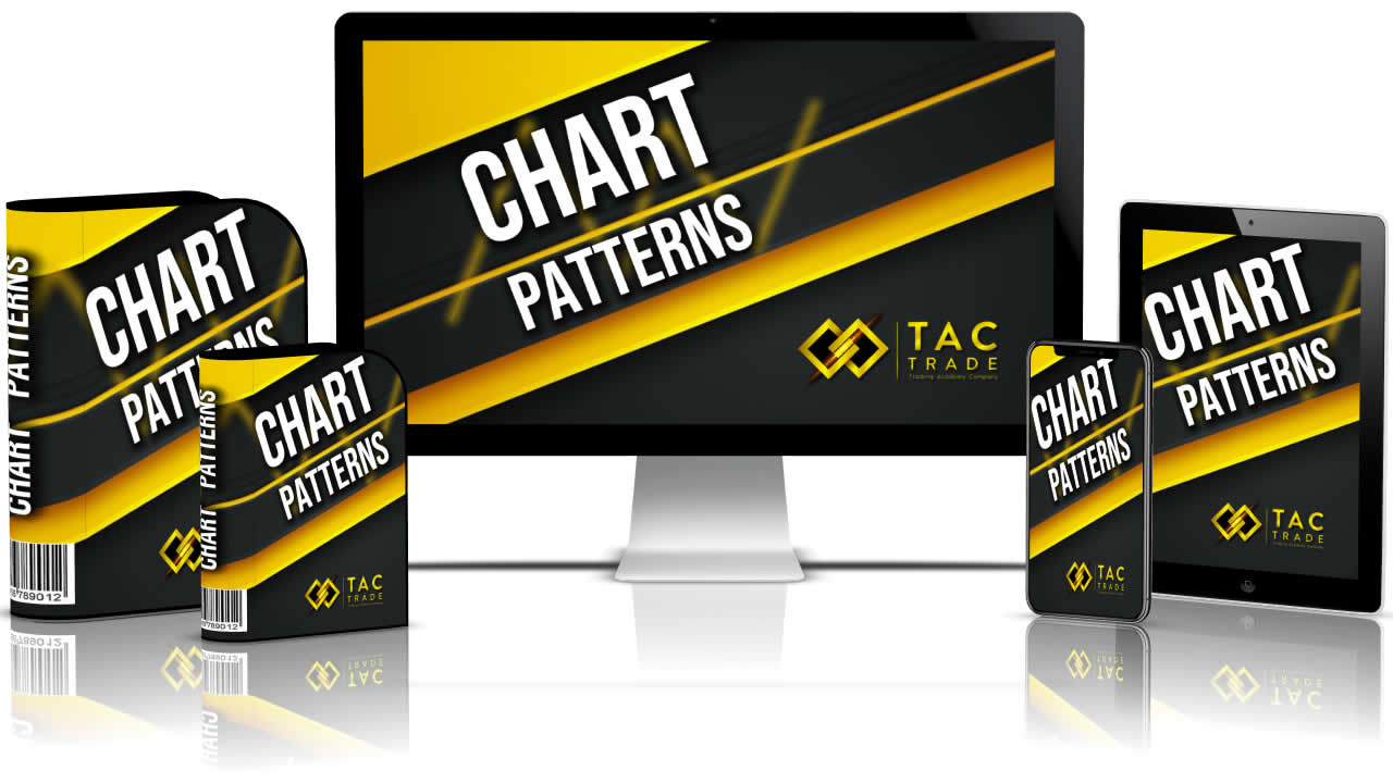 chart patterns