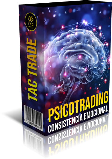 cajita trading emocional